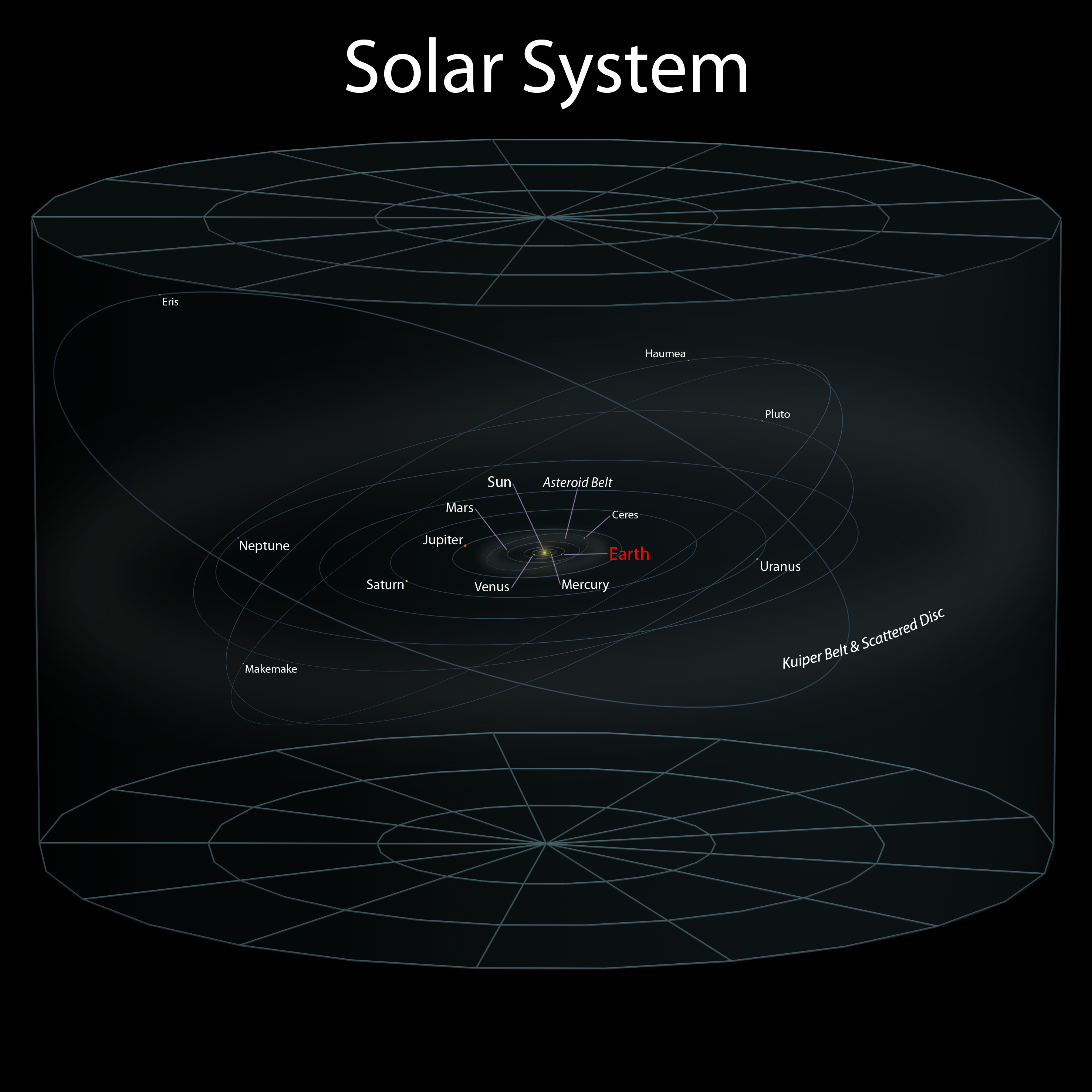 solarsystem2